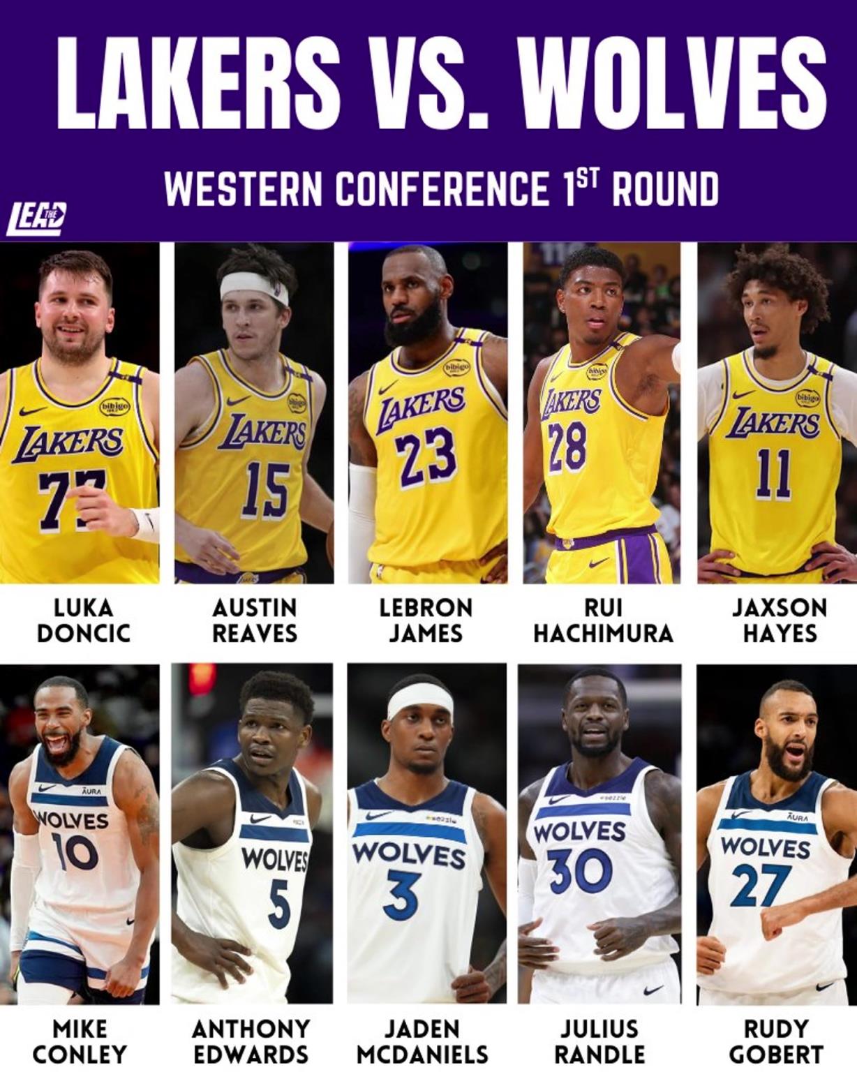 季后賽湖狼大戰(zhàn)一觸即發(fā)，這輪系列賽誰會(huì)笑到最后？