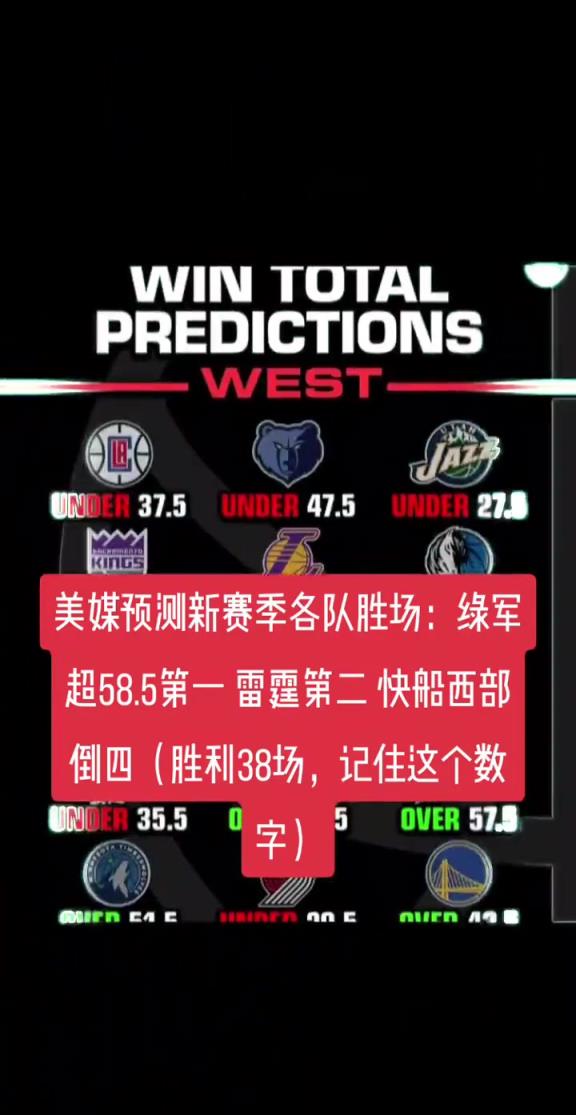 美媒賽季前預(yù)測各隊(duì)勝場：綠軍超58勝第一 快船西部倒四38勝