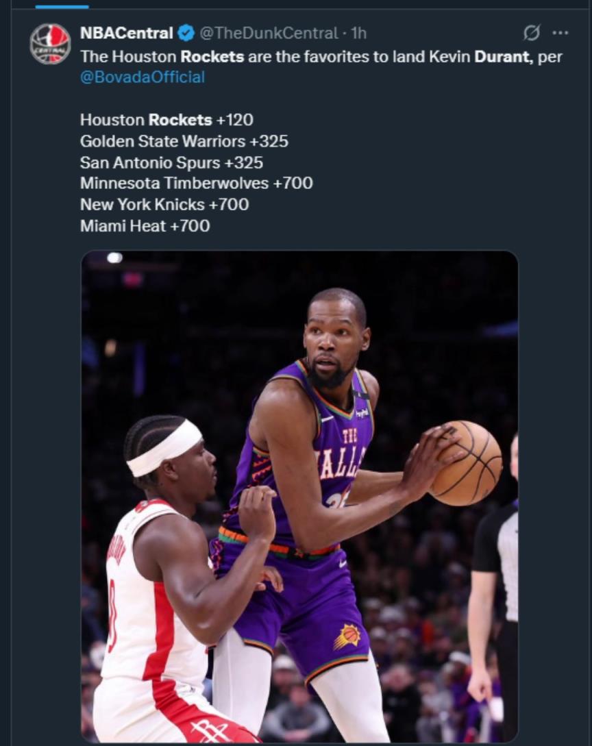 難道說(shuō)？美媒曬杜蘭特下家賠率，火箭大幅度領(lǐng)跑！