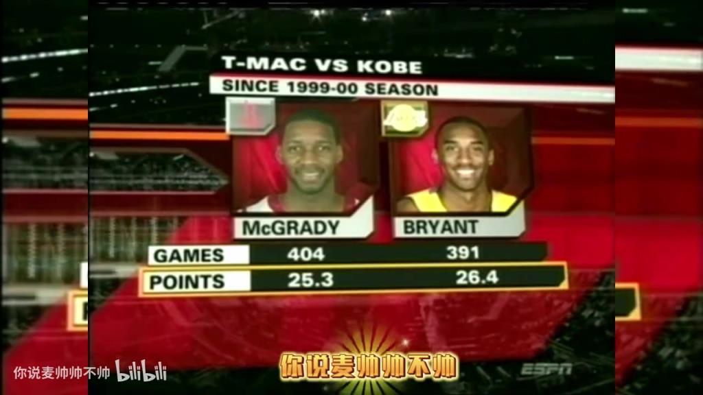 兩大王牌！07年火箭湖人賽前，轉播商放上了科比和麥迪的對比！