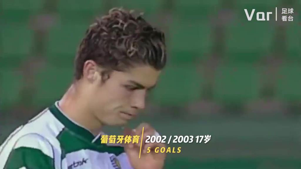 你是從什么時(shí)候開(kāi)始看C羅的？C羅的20年變化！